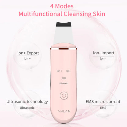 GlowChic™ Ultrasonic Skin Scrubber